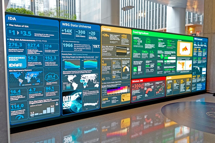 World Bank Data Playground